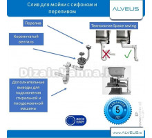 Сифон для мойки Alveus 1130543 40 мм, серебро, нержавеющая сталь