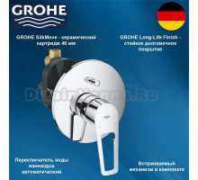 Смеситель для душа Grohe Bau Loop встраиваемый, хром