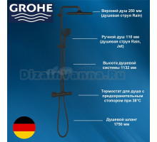 Душевая стойка Grohe 266892431