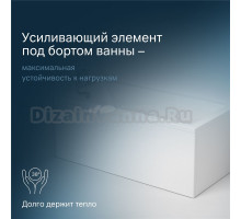 Акриловая ванна AM.PM Gem W93A-150-070W-A без опоры 150x70 см, пристенная, белая