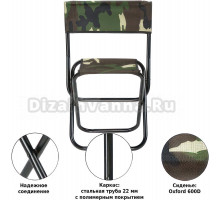 Садовый стул Green Glade РС320-K 45x31, камуфляж