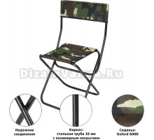 Садовый стул Green Glade РС330 43x32, камуфляж