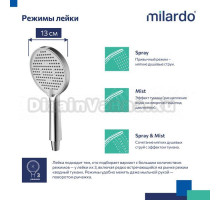 Душевая лейка Milardo Ideal Spa ILS3FCRM18 глянцевый хром