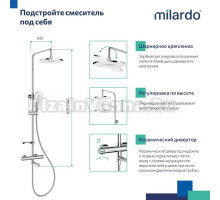 Душевая стойка Milardo Ideal Spa ILSSBTHM06 хром глянцевый
