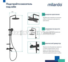 Душевая стойка Milardo Ideal Spa ILSBLTHM06 черный матовый