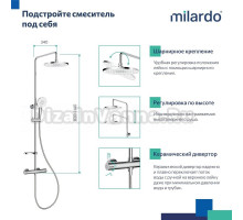 Душевая стойка Milardo Ideal Spa ILSSBTHM89 хром глянцевый