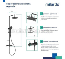 Душевая стойка Milardo Ideal Spa ILSBLTHM89 черный матовый