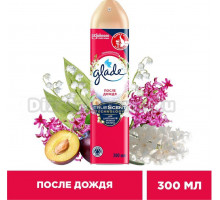 Освежитель воздуха Glade аэрозоль, после дождя