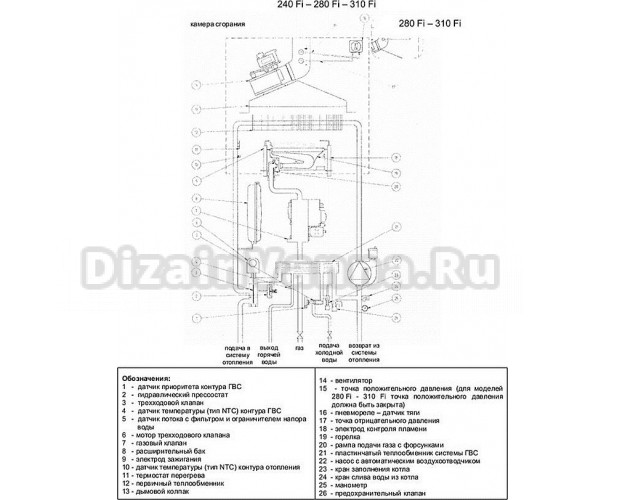 Настенный газовый котел Baxi Luna-3 310 Fi