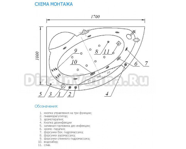 Акриловая ванна Акватек Аякс 2 R с фронтальным экраном dizainvanna.ru