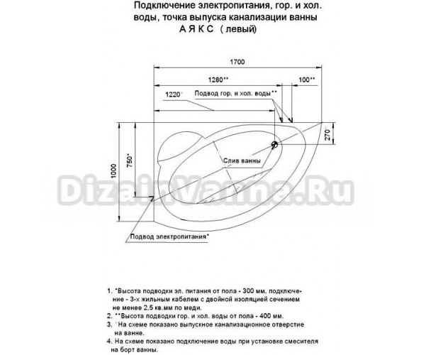 Акриловая ванна Акватек Аякс 2 R с фронтальным экраном dizainvanna.ru