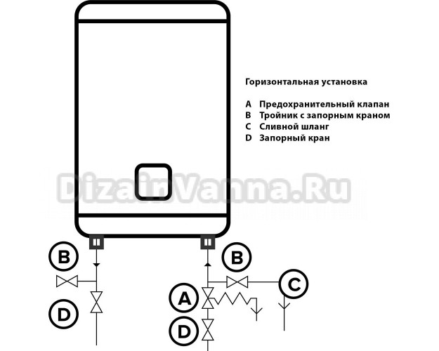 Запчасти для водонагревателя Ariston ABS VLS PW 80 и ABS VLS PW 80 (D)