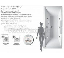 Гидромассажная система Relisan № 7  6 форсунок, мощность помпы 900 W, регулятор подачи воздуха в систему гидромассажа, электронное управление, хромотерапия, гарантия 3 года