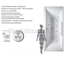 Гидромассажная система Relisan Magic 10 форсунок, мощность помпы 900W, регулятор подачи воздуха в систему гидромассажа, электронное управление, хромотерапия, гарантия 3 года