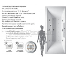 Гидромассажная система Relisan Health 6 форсунок, мощность помпы 900W, регулятор подачи воздуха в систему гидромассажа, электронное управление, хромотерапия, гарантия 3 года